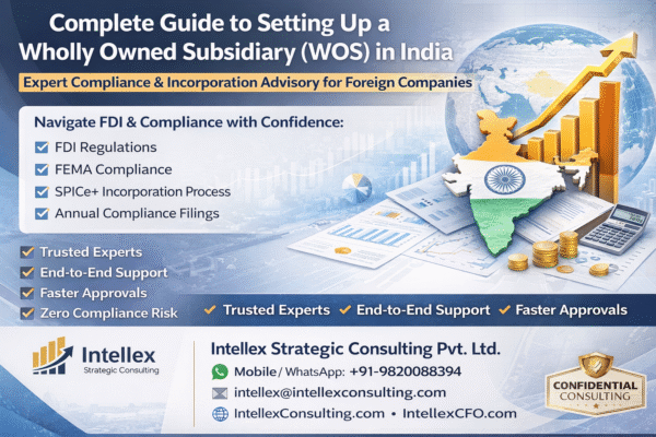 Complete Guide to Setting Up a Wholly Owned Subsidiary (WOS) in India - Compliance, Process & FDI Regulations