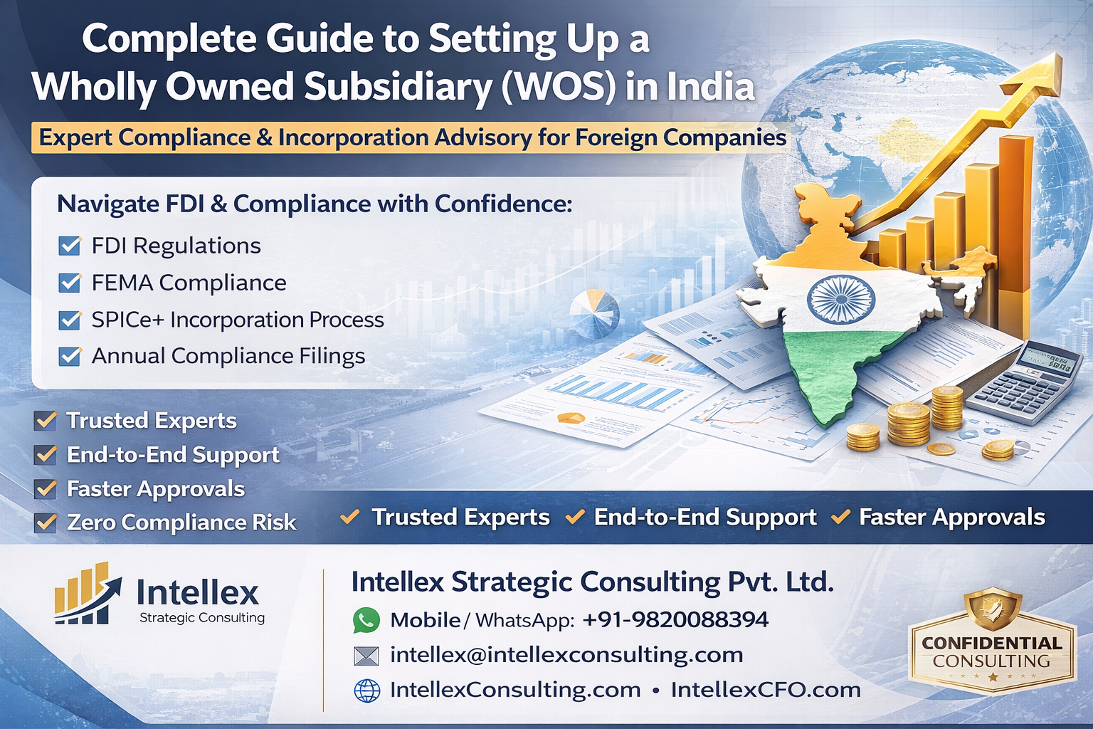 Complete Guide to Setting Up a Wholly Owned Subsidiary (WOS) in India - Compliance, Process & FDI Regulations