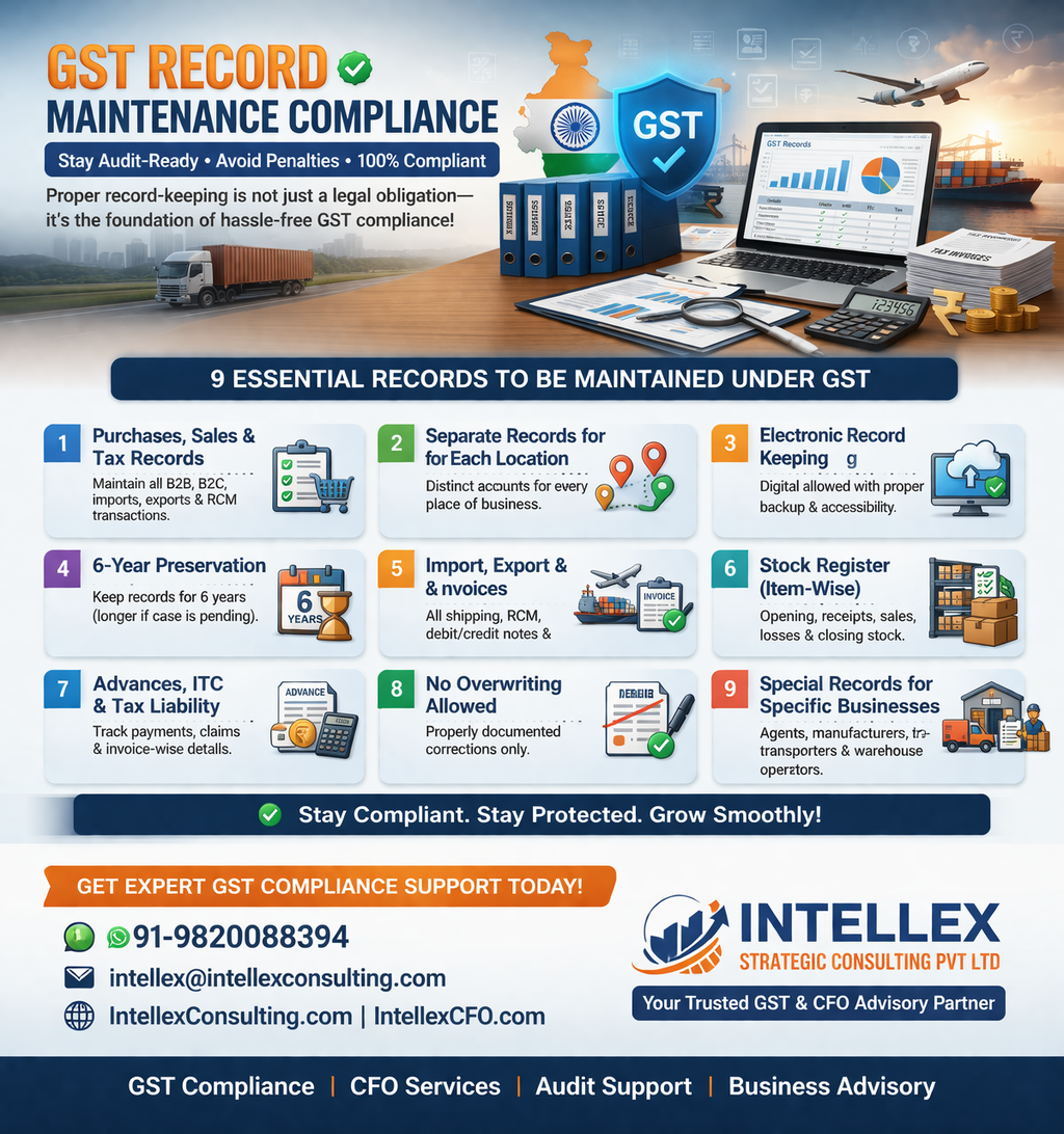 GST Record Maintenance Compliance in India: Complete Guide for Businesses to Avoid Penalties & Stay Audit-Ready (2026 Update)