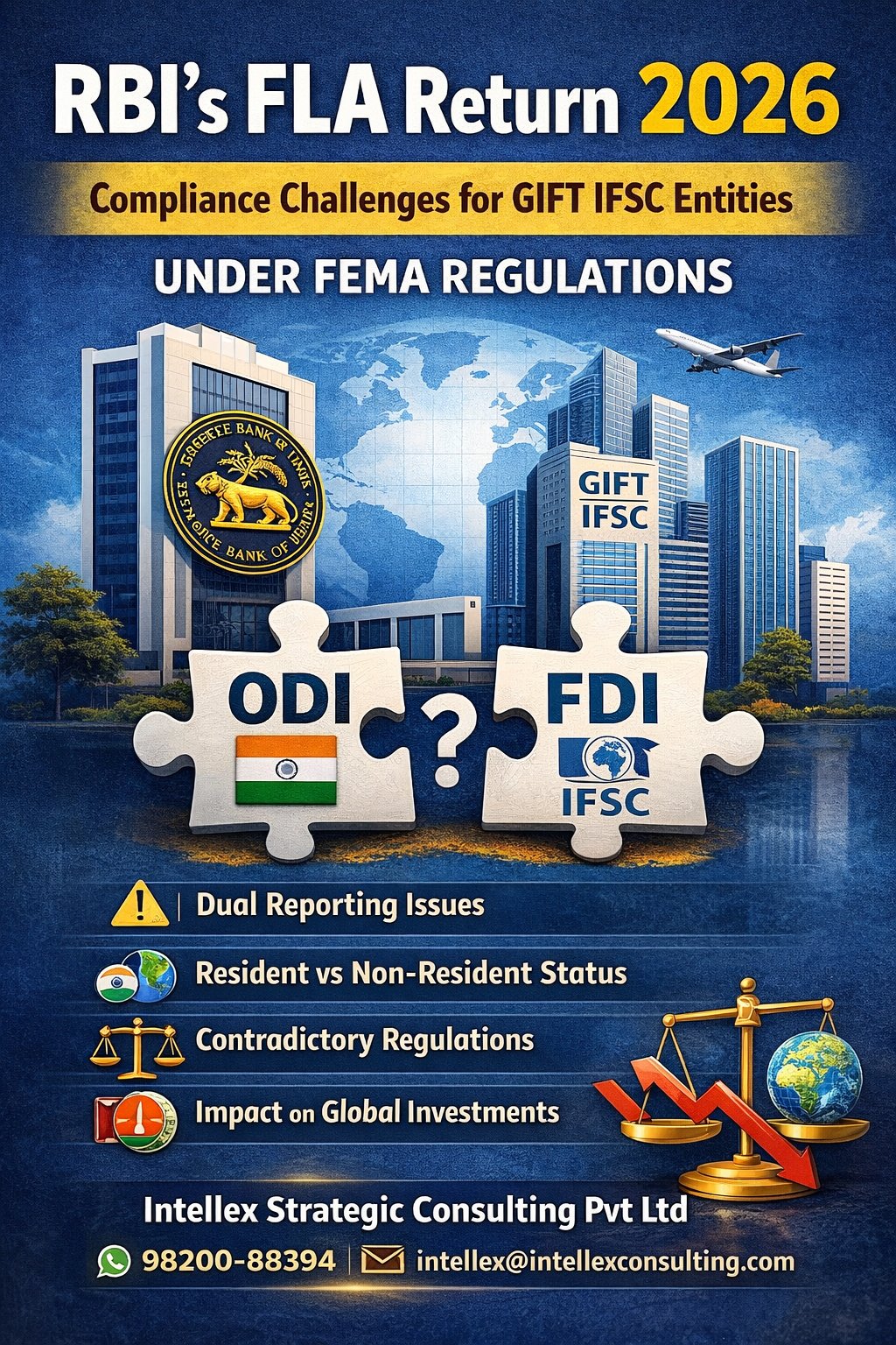 RBI FLA Return 2026: Compliance Challenges for GIFT IFSC Entities Under FEMA Explained.