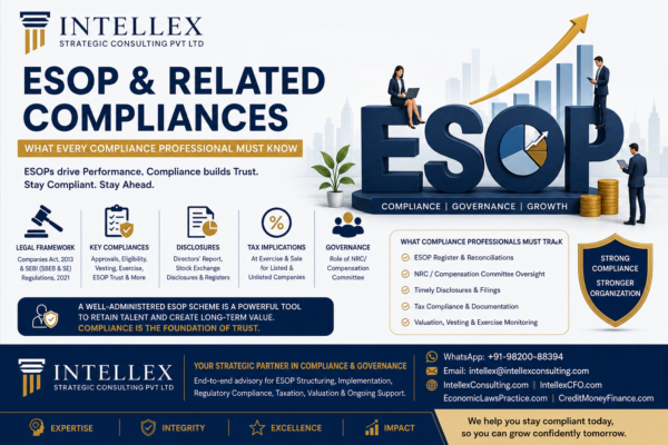 ESOP Compliance in India: A Complete Guide for Compliance Professionals (2026 Edition).
