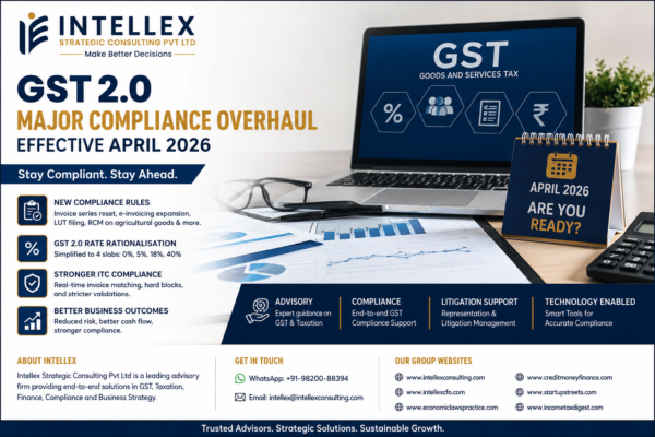 Major GST Compliance Overhaul Effective April 2026: What Businesses Must Act On in May.
