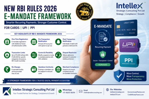 New RBI E-Mandate Rules 2026: Complete Guide to Digital Recurring Payments Framework for Cards, UPI & PPI.
