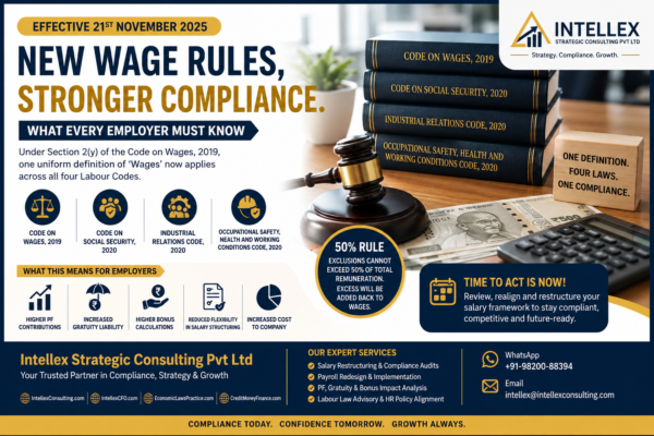 New Wage Rules Effective 21st November 2025: What Every Employer in India Must Know About the Redefined ‘Wages’.