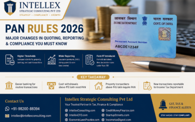 PAN Rules 2026: Major Changes in Quoting, Reporting & Compliance Every Taxpayer Must Know.