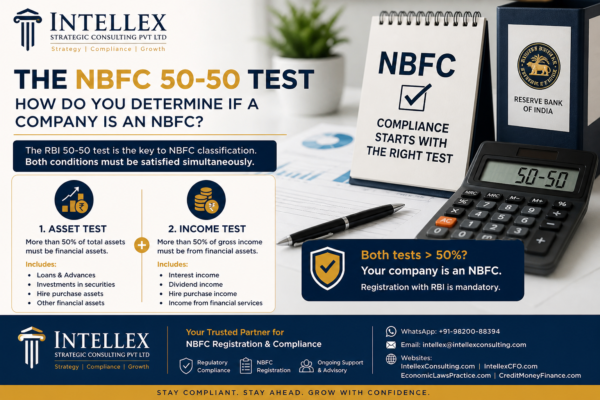 The NBFC 50-50 Test Explained: How to Determine Whether Your Company Qualifies as an NBFC Under RBI Regulations.