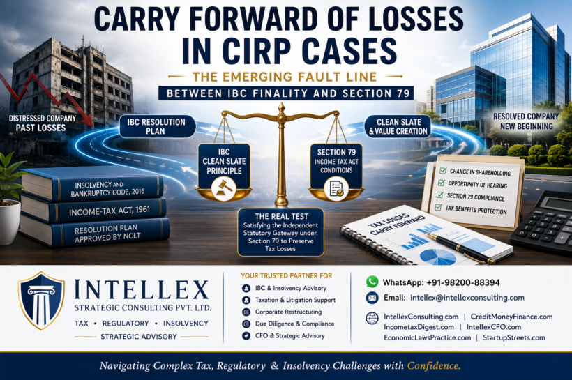 Carry Forward of Losses in CIRP Cases: The Emerging Fault Line Between IBC Finality and Section 79 of the Income-tax Act.