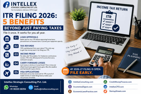 ITR Filing AY 2026-27: 5 Powerful Benefits of Filing Income Tax Returns and How to Choose the Right ITR Form.