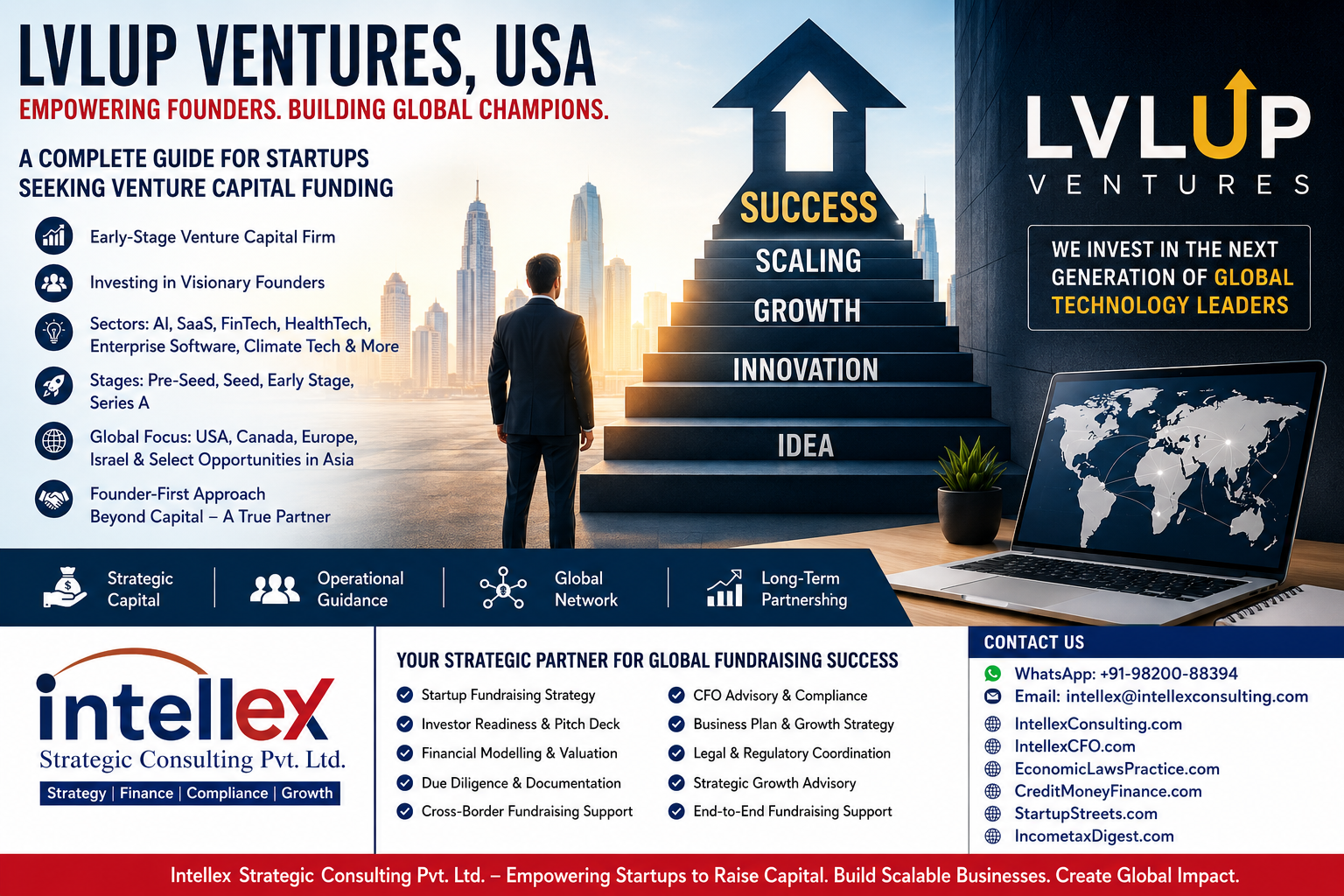 LVLUP Ventures: The Complete Guide for Startups Seeking Funding from One of America's Leading Early-Stage Venture Capital Firms.