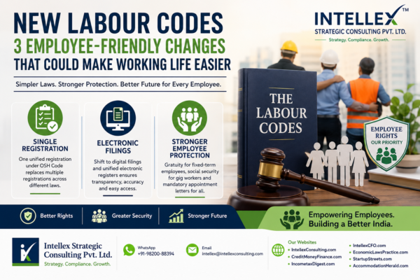 New Labour Codes in India: 3 Employee-Friendly Changes That Could Transform Working Life and Strengthen Employee Rights.