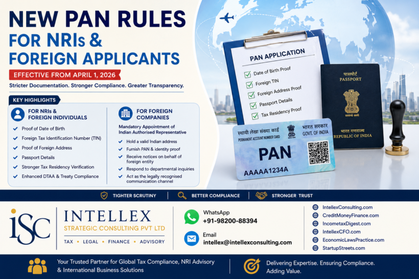 New PAN Rules for NRIs & Foreign Applicants from April 1, 2026: Enhanced Documentation, Tax Residency Verification & Compliance Requirements.