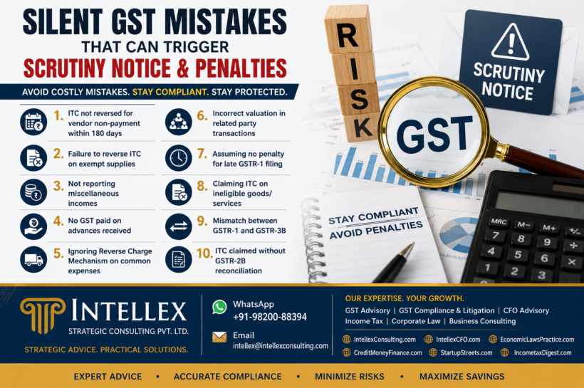 Silent GST Mistakes That Can Trigger Scrutiny Notices and Heavy Penalties in 2026: Top 10 Compliance Errors Every Business Must Avoid.