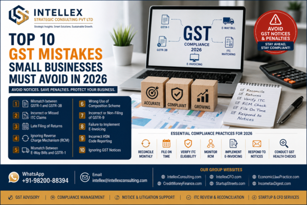 Top 10 GST Mistakes Small Businesses Must Avoid in 2026: Complete Compliance Guide to Prevent Notices, Penalties & ITC Loss.