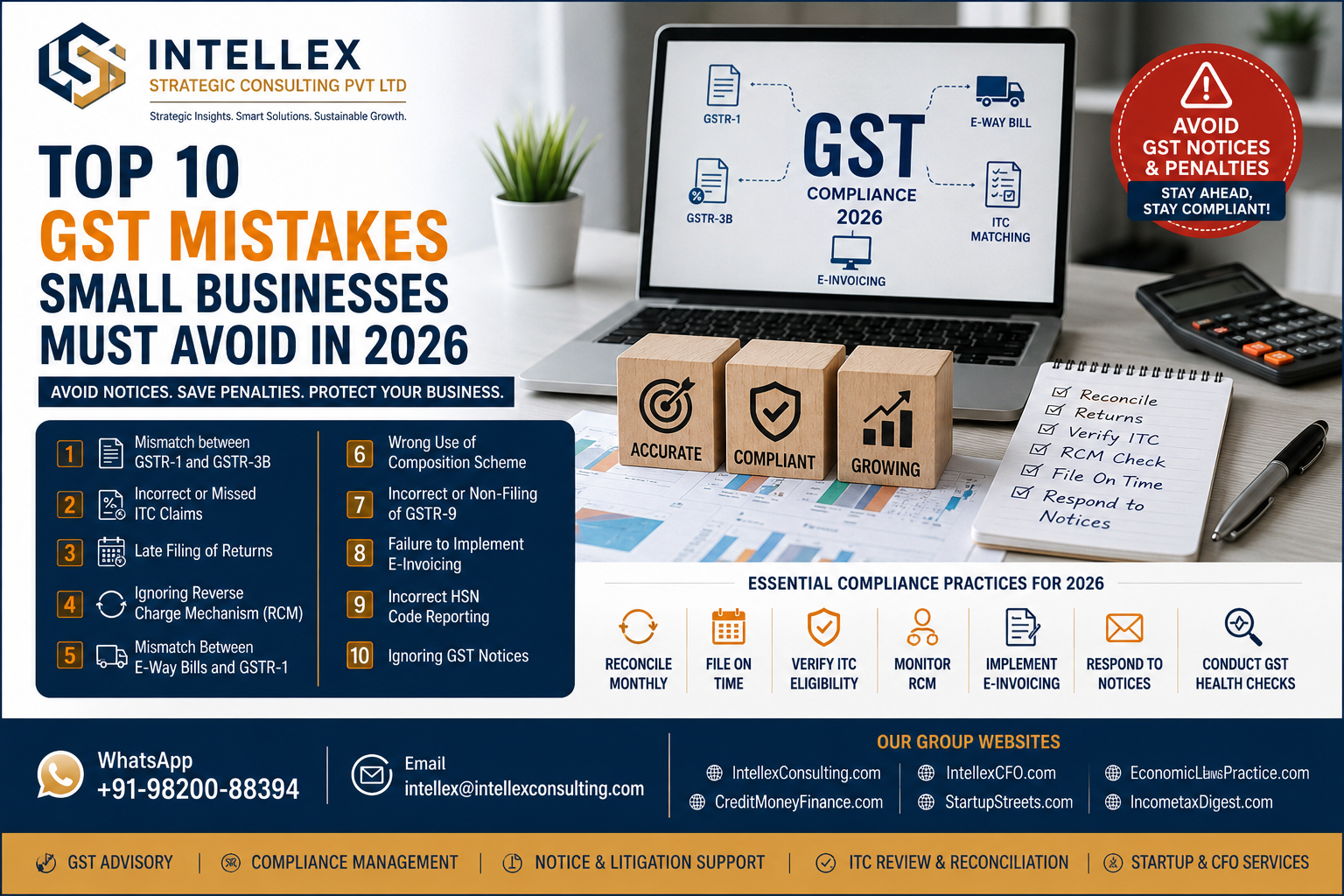 Top 10 GST Mistakes Small Businesses Must Avoid in 2026: Complete Compliance Guide to Prevent Notices, Penalties & ITC Loss.