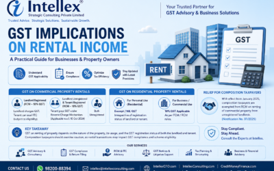 GST on Rental Income in India: Complete Guide to GST on Residential & Commercial Property Rentals (FY 2025-26).