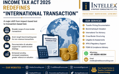 Income Tax Act 2025 Redefines “International Transaction”: A Major Shift in Transfer Pricing Compliance for Cross-Border Transactions.
