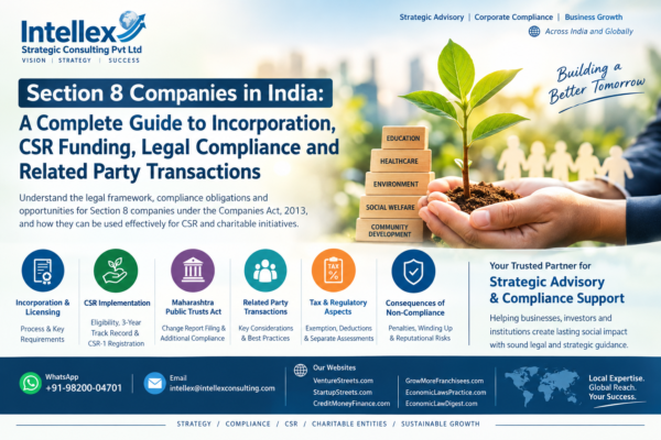 Section 8 Companies in India: A Complete Guide to Incorporation, CSR Funding, Legal Compliance and Related Party Transactions