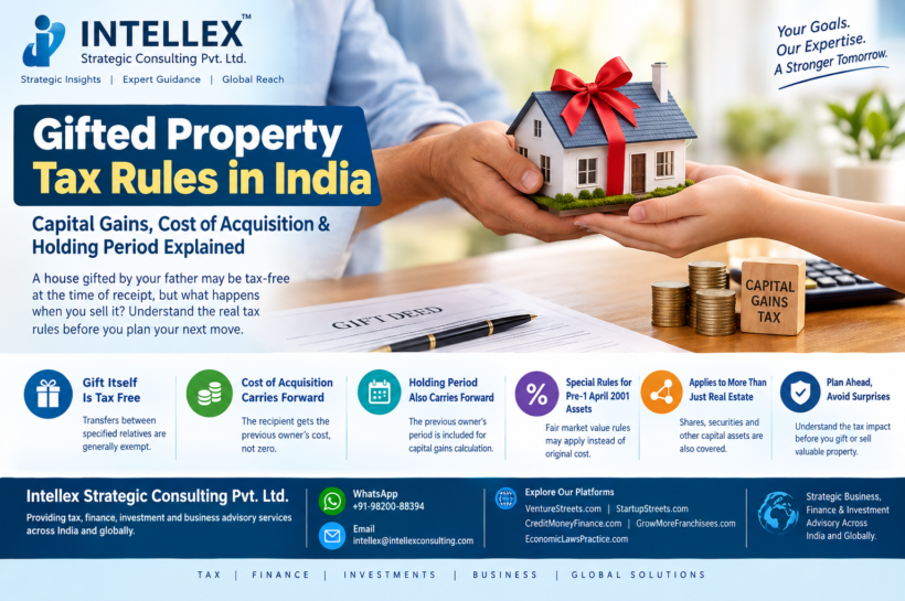 Understanding the Tax Treatment of Gifted Property: How Capital Gains Tax Works When You Sell a Gifted House.